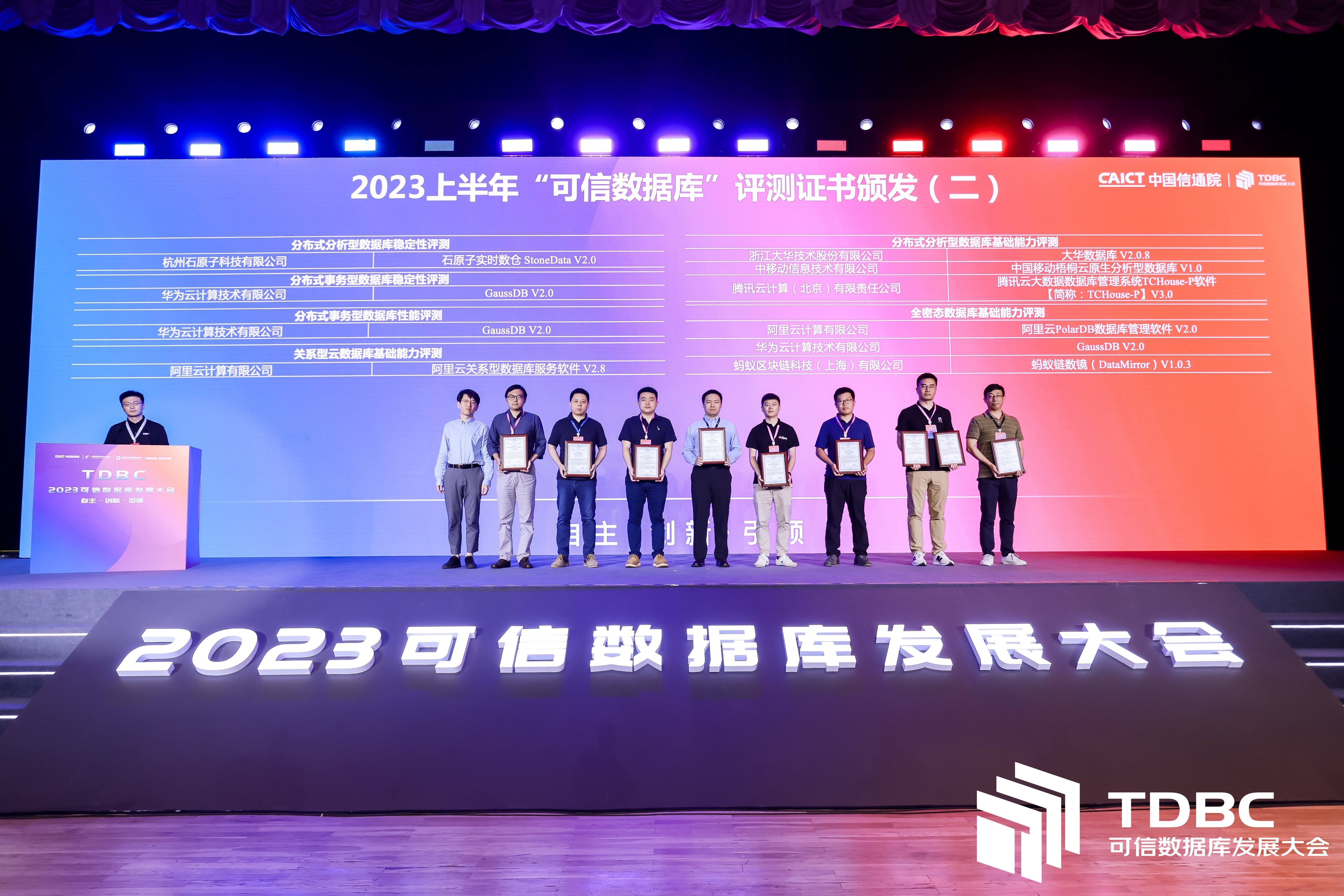 权威认证！玩彩网股份通过中国信通院“可信数据库”评测